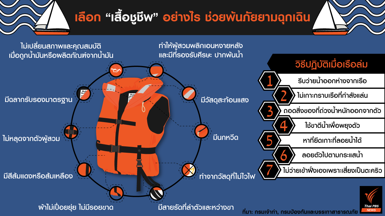 à¸à¸¥à¸à¸²à¸£à¸à¹à¸à¸«à¸²à¸£à¸¹à¸à¸ à¸²à¸à¸ªà¸³à¸«à¸£à¸±à¸ à¸à¸¹à¸à¸µà¸